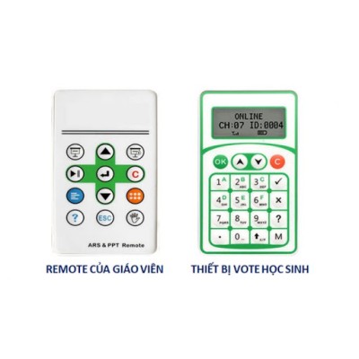 Thiết Bị Kiểm Tra Đánh Giá Cầm Tay Dành Cho Học Sinh - WeVote Thiết Bị Kiểm Tra Đánh Giá Cầm Tay Dành Cho Học Sinh - WeVote